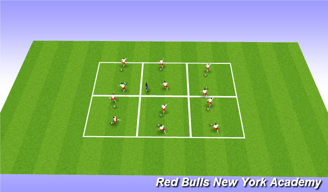 Football/Soccer Session Plan Drill (Colour): Physical Lateracy - Rhythmic Ball Mastery