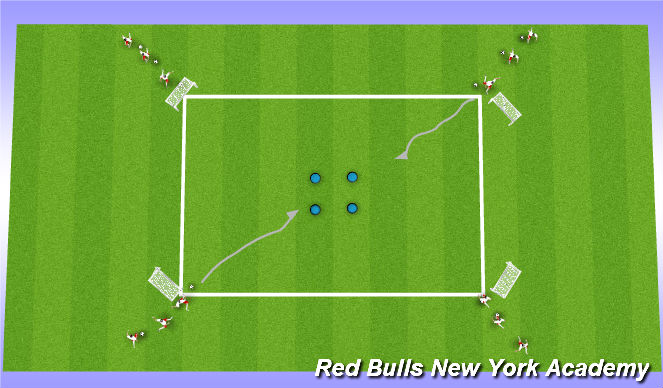 Football/Soccer Session Plan Drill (Colour): Technical Development 2