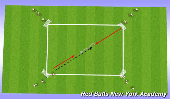 Football/Soccer Session Plan Drill (Colour): Semi-Opposed