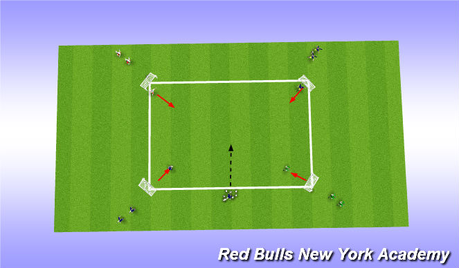 Football/Soccer Session Plan Drill (Colour): Opposed