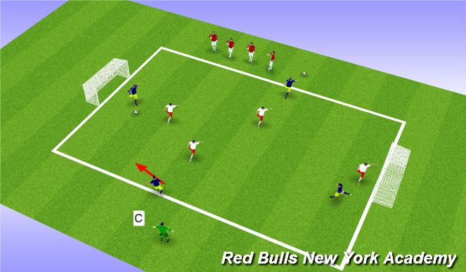 Football/Soccer Session Plan Drill (Colour): Game