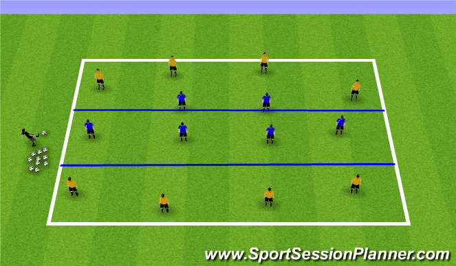 Football/Soccer Session Plan Drill (Colour): Zonal Defending 8v6