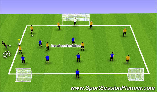 Football/Soccer Session Plan Drill (Colour): Zonal Defending 9v7 Goal Countergoal