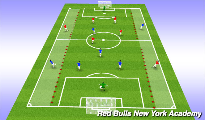 Football/Soccer Session Plan Drill (Colour): Conditioned game Fullly Opposed