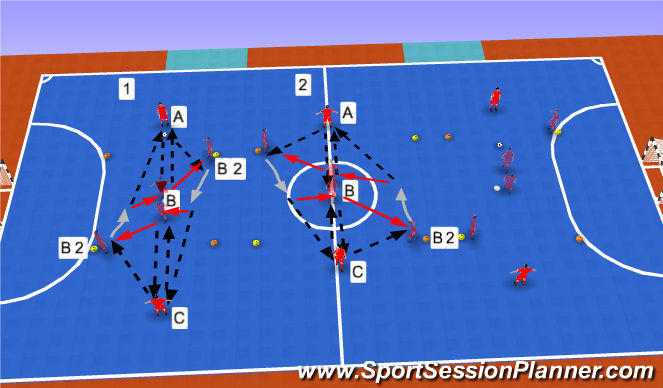 Futsal Session Plan Drill (Colour): TECHNICAL PASSING & MOVEMENT (5 MIN)