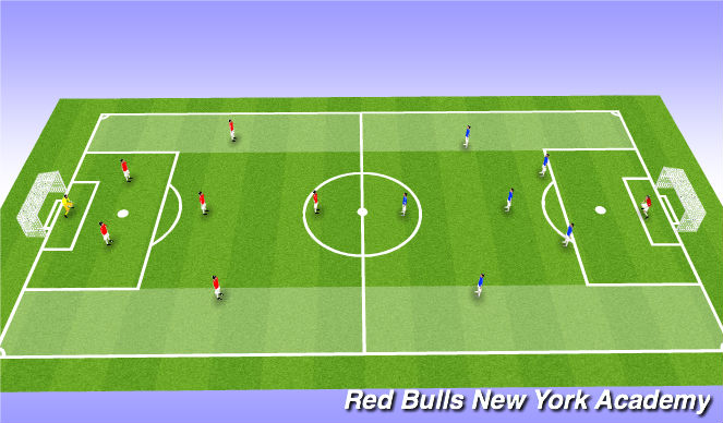 Football/Soccer Session Plan Drill (Colour): Game