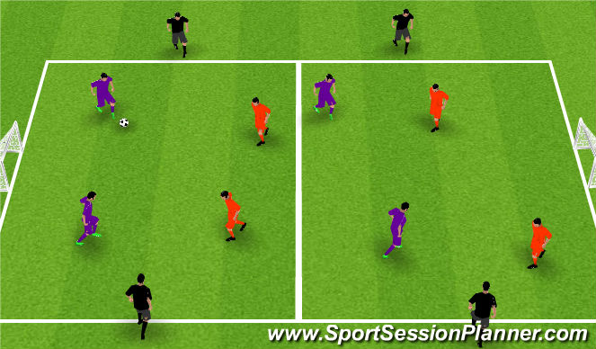 Football/Soccer Session Plan Drill (Colour): SSG - 4 v 4 v 4