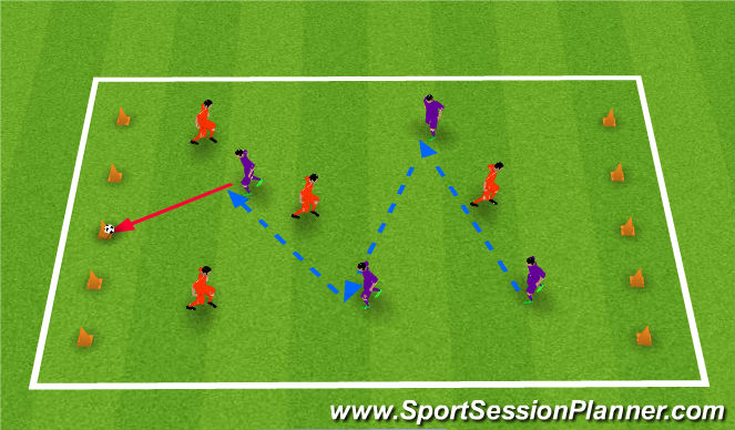 Football/Soccer Session Plan Drill (Colour): SSG - Cone Game