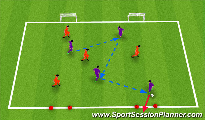 Football/Soccer Session Plan Drill (Colour): SSG - Dribble or Shoot