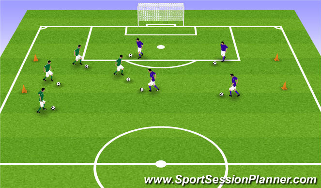 Football/Soccer Session Plan Drill (Colour): Mad House