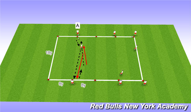 Football/Soccer Session Plan Drill (Colour): Warm up