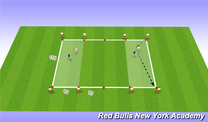 Football/Soccer Session Plan Drill (Colour): Small sided: 1v1 + support players