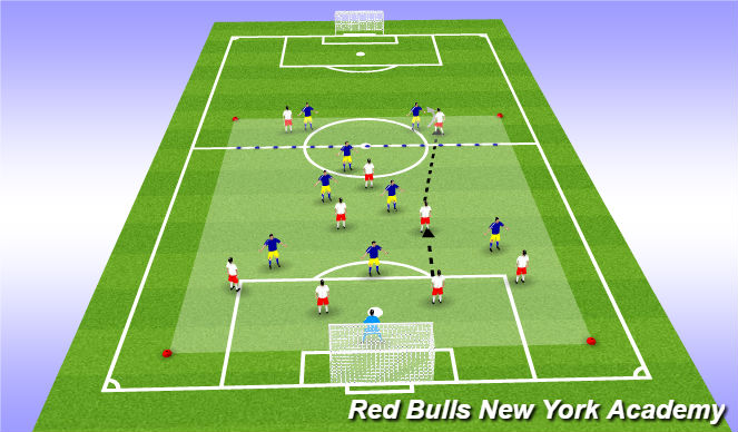 Football/Soccer Session Plan Drill (Colour): Expanded: 9+GK v 8