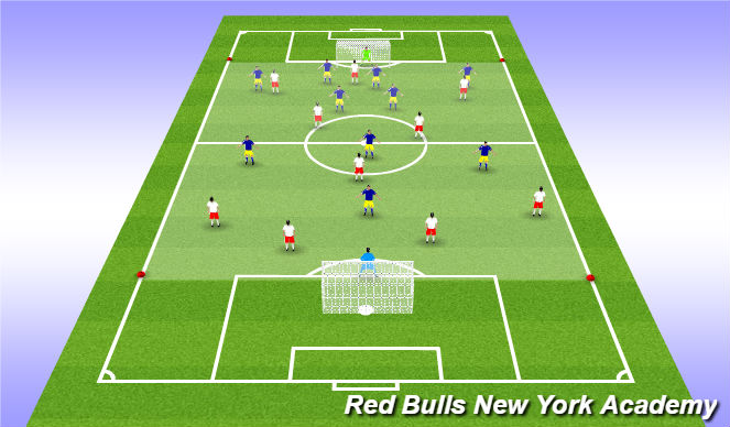 Football/Soccer Session Plan Drill (Colour): Game: Reduced space