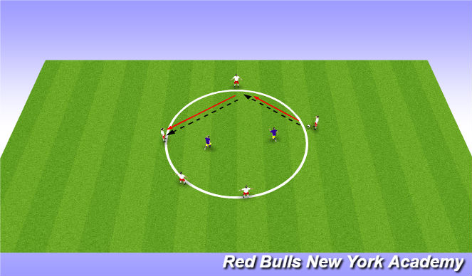 Football/Soccer Session Plan Drill (Colour): Rondo with pressure (warm up)