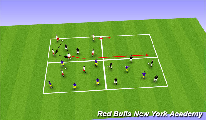 Football/Soccer Session Plan Drill (Colour): Small Sided Activity