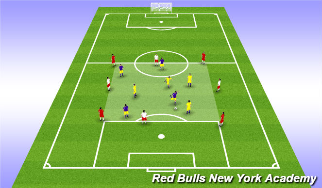 Football/Soccer Session Plan Drill (Colour): Expanded 1 - Expanded Rondo