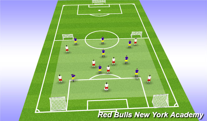 Football/Soccer Session Plan Drill (Colour): Expanded 2: Modified Game