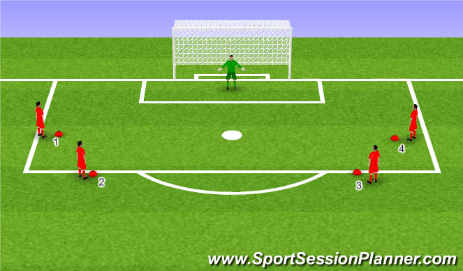 Football/Soccer Session Plan Drill (Colour): Angles around box.