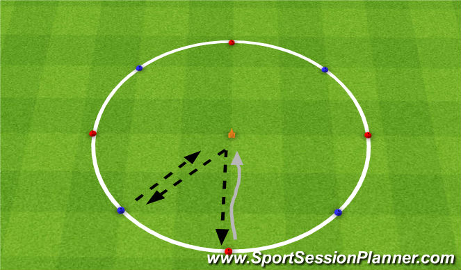 Football/Soccer Session Plan Drill (Colour): Warm up - Combination play & dribbling: