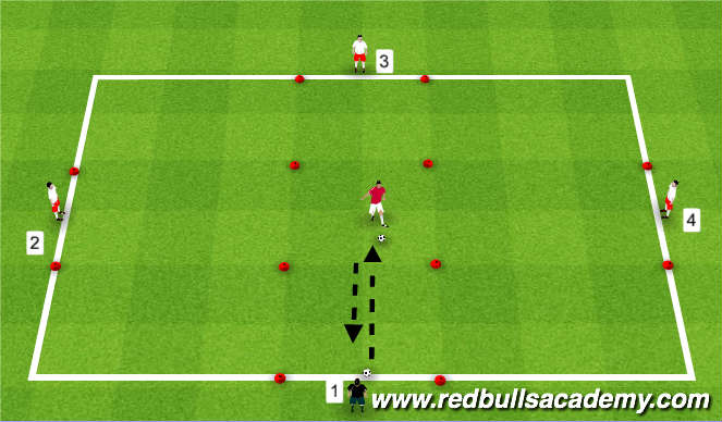 Football/Soccer Session Plan Drill (Colour): Receiving Skill Challenge
