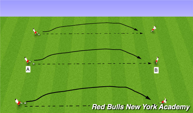 Football/Soccer Session Plan Drill (Colour): Warm Up