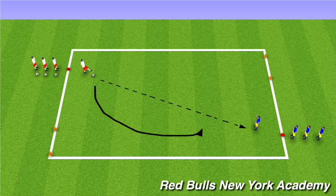 Football/Soccer Session Plan Drill (Colour): Small Sided