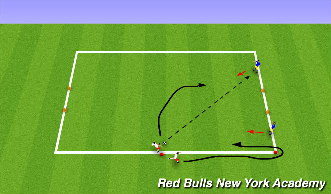 Football/Soccer Session Plan Drill (Colour): Expanded Small Sided.