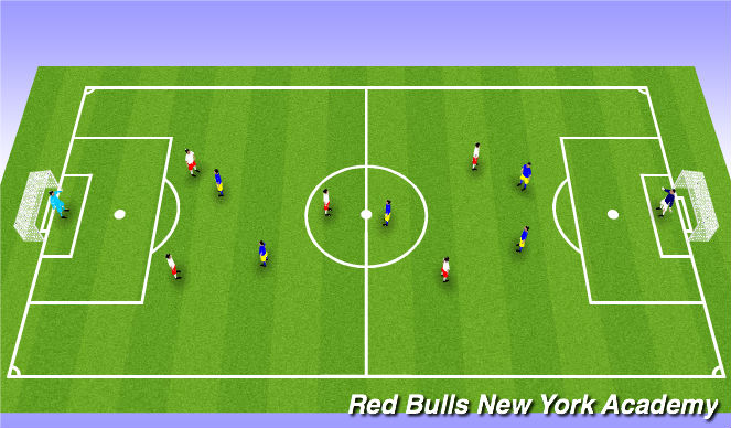 Football/Soccer Session Plan Drill (Colour): Game