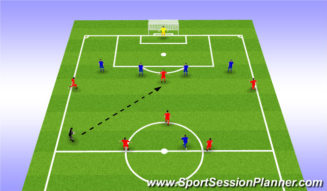 Football/Soccer Session Plan Drill (Colour): Patter with full defence