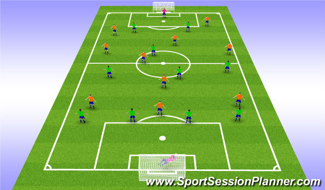 Football/Soccer Session Plan Drill (Colour): Stage 4