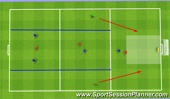 Football/Soccer Session Plan Drill (Colour): Game