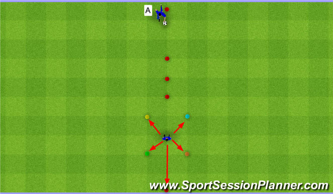 Football/Soccer Session Plan Drill (Colour): 1