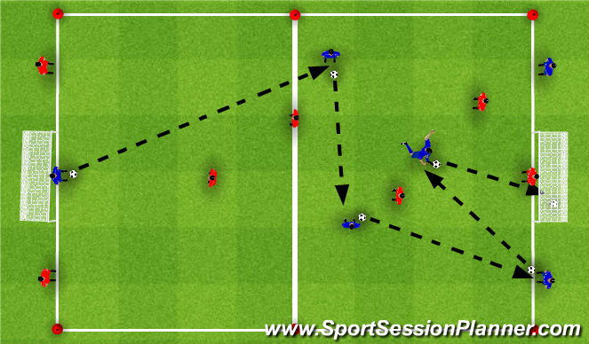 Football/Soccer Session Plan Drill (Colour): 1