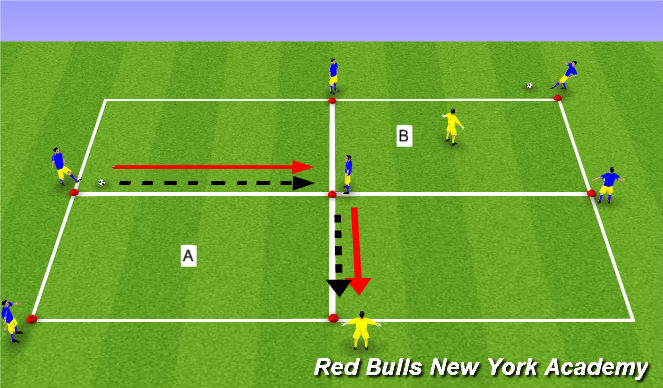 Football/Soccer Session Plan Drill (Colour): Diamond Passing Warmup