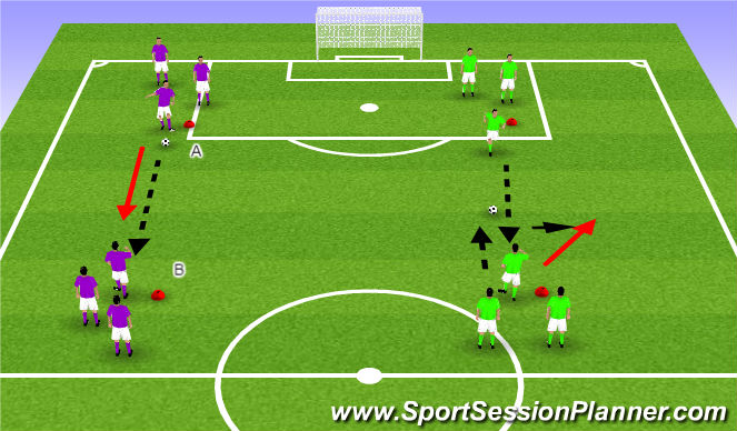 Football/Soccer Session Plan Drill (Colour): Skill Development