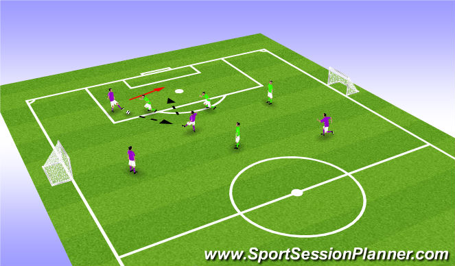 Football/Soccer Session Plan Drill (Colour): Final Game