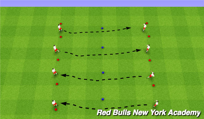 Football/Soccer Session Plan Drill (Colour): Technical Repetitions