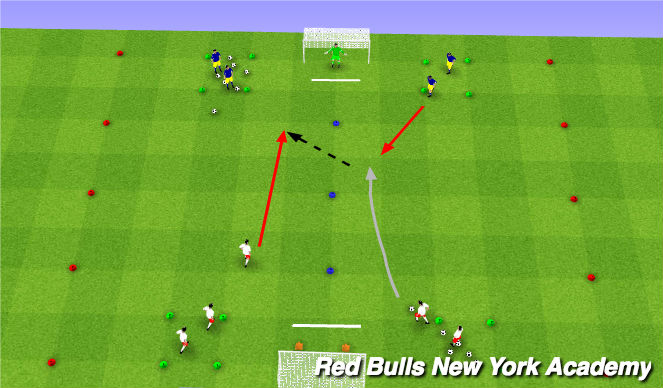 Football/Soccer Session Plan Drill (Colour): Main Theme Semi/Opposed