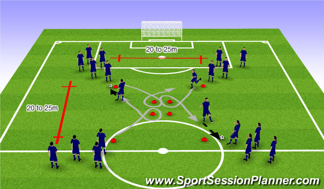 Football/Soccer Session Plan Drill (Colour): Technical station 1