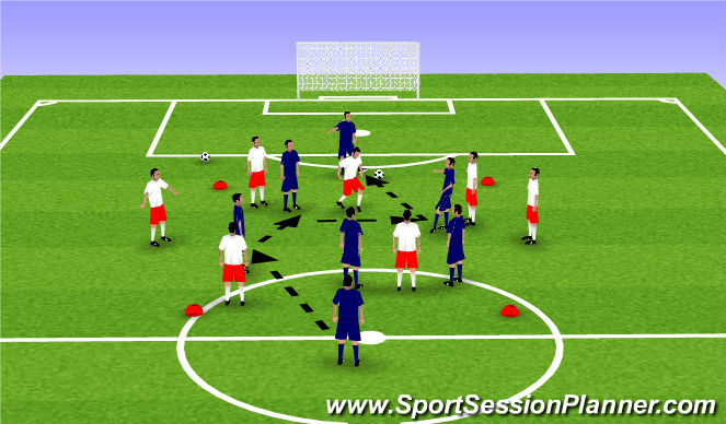 Football/Soccer Session Plan Drill (Colour): Positioning Game