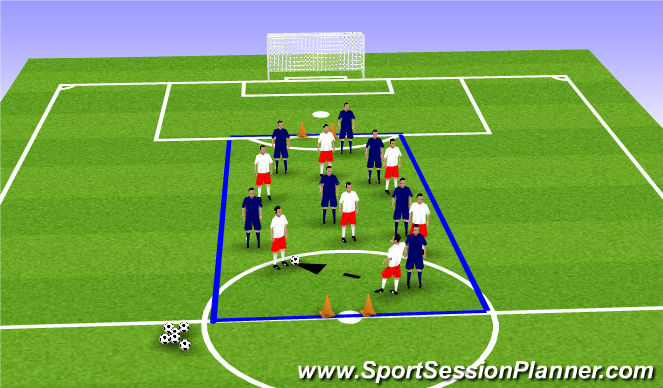 Football/Soccer Session Plan Drill (Colour): Small sided games