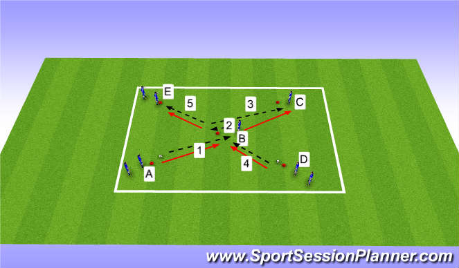 Football/Soccer Session Plan Drill (Colour): Technical practise