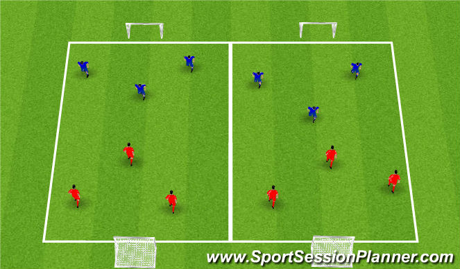 Football/Soccer Session Plan Drill (Colour): Small Sided Scrimmages: