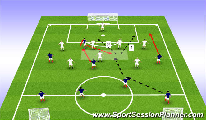Football/Soccer Session Plan Drill (Colour): Phase of Play - Option 2