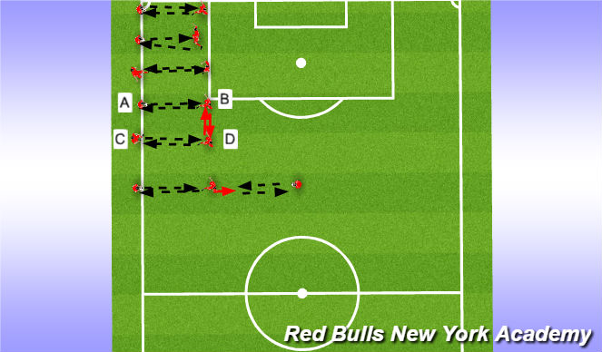 Football/Soccer Session Plan Drill (Colour): Warmup