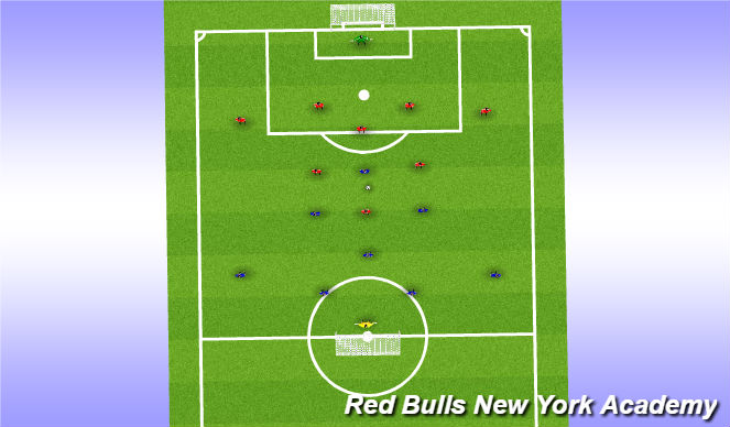 Football/Soccer Session Plan Drill (Colour): Match