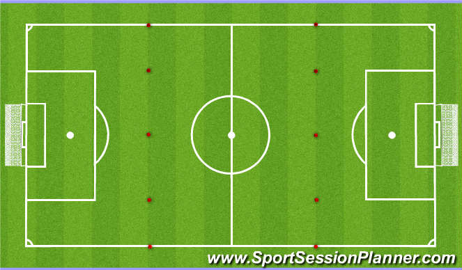 Football/Soccer Session Plan Drill (Colour): Setup