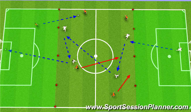 Football/Soccer Session Plan Drill (Colour): Basic Play