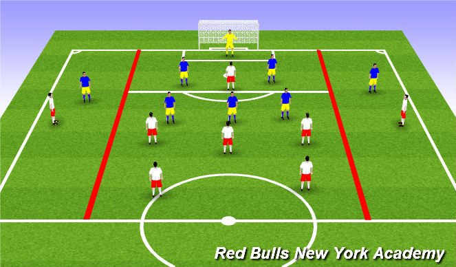 Football/Soccer Session Plan Drill (Colour): Expanded Game